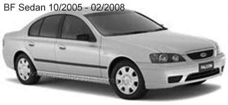 FORD-FALCON-BF-SEDAN