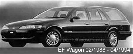FORD-FALCON-EF-WAGON